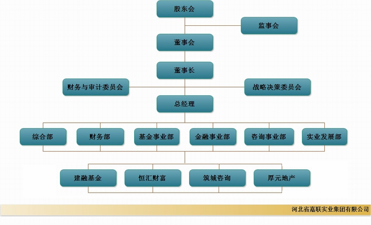 U乐国际·(中国游)官方网站